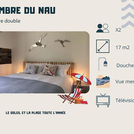 L'Ecrin De L'Ocean, 80 Metres De La Mer. Ле Пулиген Екстериор снимка