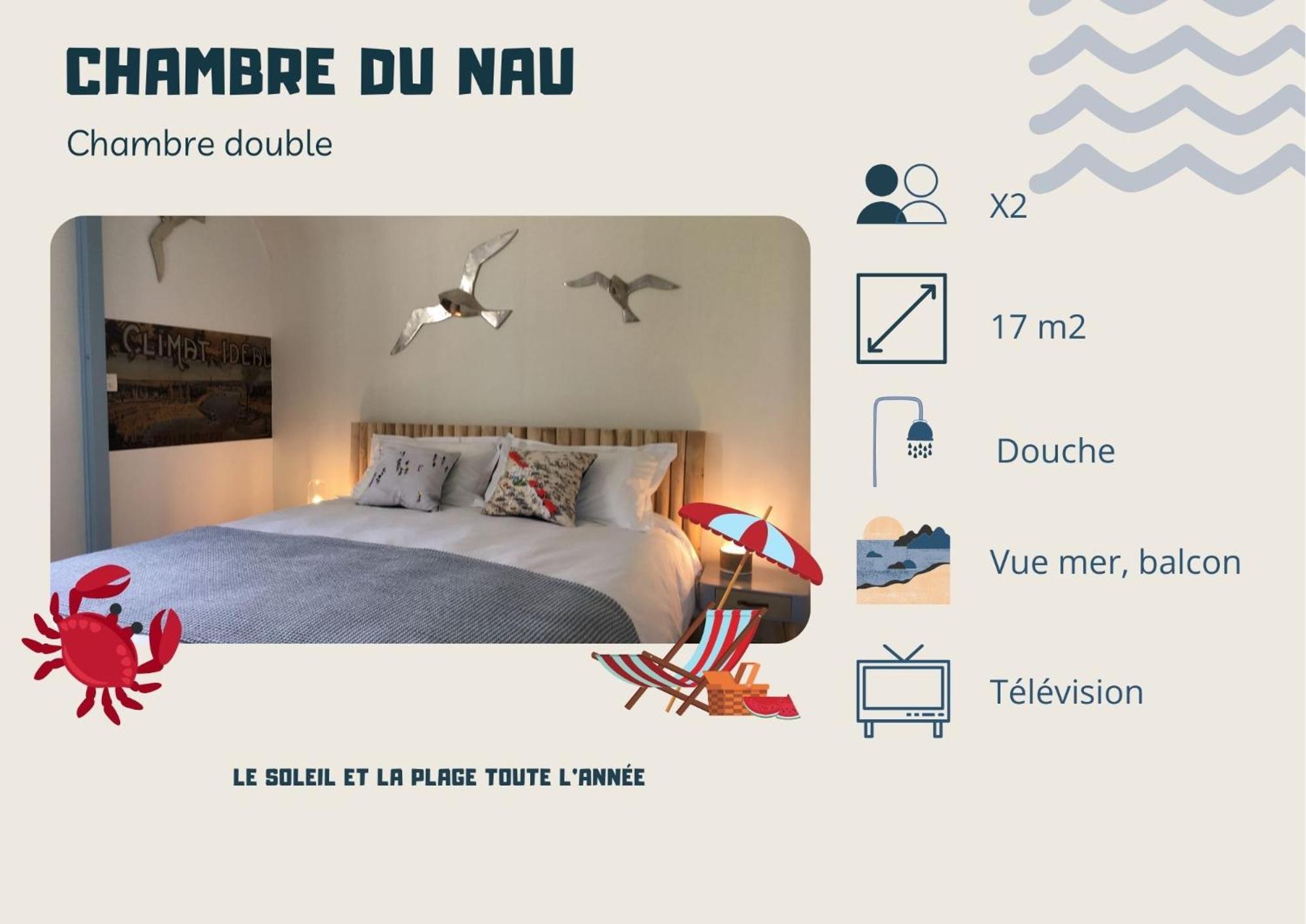 L'Ecrin De L'Ocean, 80 Metres De La Mer. Ле Пулиген Екстериор снимка